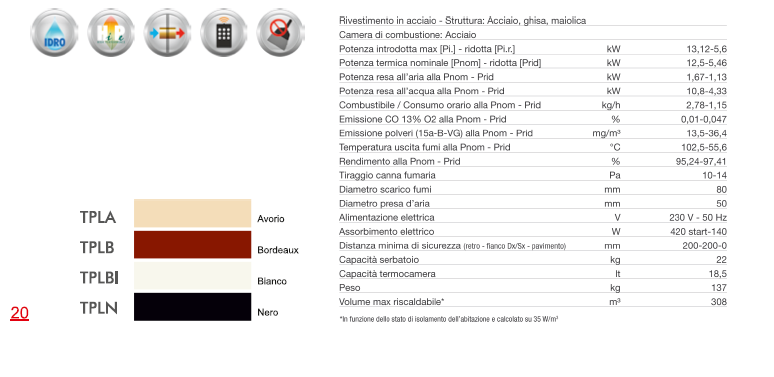 scheda tecnica termostufa pellet cola perla lux